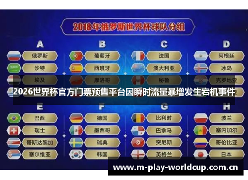 2026世界杯官方门票预售平台因瞬时流量暴增发生宕机事件 2026世界杯官方门票预售平台因瞬时流量暴增发生宕机事件