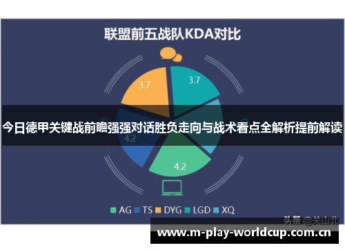 今日德甲关键战前瞻强强对话胜负走向与战术看点全解析提前解读